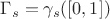 $\Gamma_{s}=\gamma_{s}([0,1])$