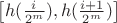 $\left[h(\frac i {2^m}), h(\frac {i+1} {2^m})\right]$