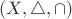 $(X,\bigtriangleup,\cap)$