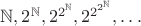 ${\mathbb N}, 2^{\mathbb N}, 2^{2^{\mathbb N}}, 2^{2^{2^{\mathbb N}}}, \dots$