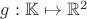 $g: \mathbb{K}\mapsto \mathbb{R}^2$