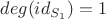 $deg(id_{S_1})=1$