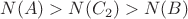 $N(A) > N(C_2) > N(B)$