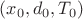 $(x_0,d_0,T_0)$