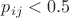 $p_{ij} < 0.5$