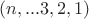 $(n,...3,2,1)$