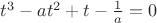 $t^3-at^2+t-\frac1 a=0$