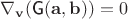 $\nabla_\mathbf v(\textsf{G}(\mathbf a, \mathbf b))=0$