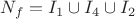 $N_f = I_1 \cup I_4 \cup I_2$