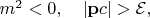$m^2<0,\quad |\mathbf{p}c|>\mathcal{E},$