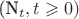 (N_t,t \geqslant 0)