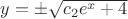 $y=\pm\sqrt{c_2e^x+4}$