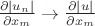 $\frac{\partial |u_n|}{\partial x_m} \to \frac{\partial |u|}{\partial x_m}$