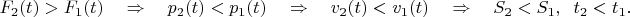 $$
F_2(t)>F_1(t)\quad\Rightarrow\quad p_2(t)<p_1(t)\quad\Rightarrow\quad v_2(t)<v_1(t)
\quad\Rightarrow\quad S_2<S_1,\;\;t_2<t_1.
$$