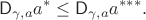 $$\mathsf D_{\gamma, a}a^* \leq \mathsf D_{\gamma, a} a^{***}.$$