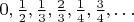 $0,\frac{1}{2},\frac{1}{3},\frac{2}{3},\frac{1}{4},\frac{3}{4}, \ldots $