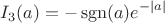 $$I_3(a)=-\operatorname{sgn}(a)e^{-|a|}$