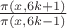 $\frac{\pi(x,6k+1)}{\pi(x,6k-1)}$