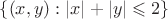 $\{(x,y):|x|+|y|\leqslant 2\}$