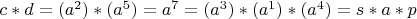 $c*d=(a^2)*(a^5)=a^7=(a^3)*(a^1)*(a^4)=s*a*p$