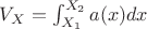 $V_X= \int_{X_1}^{X_2} a(x) dx$
