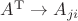 $A^{\mathrm{T}}\to A_{ji}$