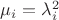 $\mu_i=\lambda_i^2$ $\mu_i=\lambda_i^2$