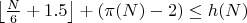 $\left\lfloor \frac{N}{6} + 1.5 \right\rfloor + (\pi(N) - 2) \leq h(N)$