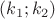 $(k_1;k_2)$ $(k_1;k_2)$
