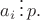 $a_i\mathop{\vdots} p.$