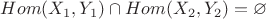 $Hom(X_1,Y_1)\cap Hom(X_2,Y_2)=\varnothing$