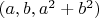 $(a,b,a^2+b^2)$