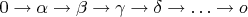 $0\to \alpha \to \beta \to \gamma\to\delta\to  \ldots \to o$