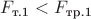 $F_{\text{т.1}} < F_{\text{тр.1}}$