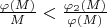 $\frac {\varphi(M)}{M} < \frac{\varphi_2(M)}{\varphi(M)}$