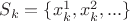 $S_k=\{x^{1}_k, x^{2}_k,...\}$