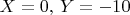 $X=0,\, Y=-10$