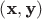 $(\textbf x, \textbf y)$