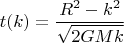 $$t(k)=\frac {R^2-k^2}{\sqrt{2GMk}}$$