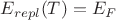 $E_{repl}(T)= E_F$
