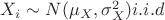$X_i\sim N(\mu_X, \sigma^2_X) i.i.d$
