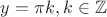 $y=\pi k,k\in\mathbb{Z}$