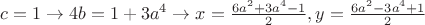 $c=1\to 4b=1+3a^4\to x=\frac{6a^2+3a^4-1}{2}, y=\frac{6a^2-3a^4+1}{2}$ $c=1\to 4b=1+3a^4\to x=\frac{6a^2+3a^4-1}{2}, y=\frac{6a^2-3a^4+1}{2}$