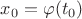 $x_0 = \varphi(t_0)$