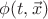 $\phi(t, \vec x)$