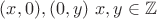 $(x,0),(0,y) \ x,y \in \mathbb{Z}$