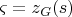 ${\varsigma  = z_G (s)}$
