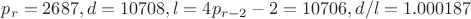 $p_r=2687, d=10708, l=4p_{r-2}-2=10706, d/l=1.000187$