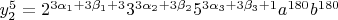 $\[y_2^5  = 2^{3\alpha _1  + 3\beta _1  + 3} 3^{3\alpha _2  + 3\beta _2 } 5^{3\alpha _3  + 3\beta _3  + 1} a^{180} b^{180} \]$