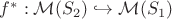 $f^*:\mathcal{M}(S_2)\hookrightarrow\mathcal{M}(S_1)$